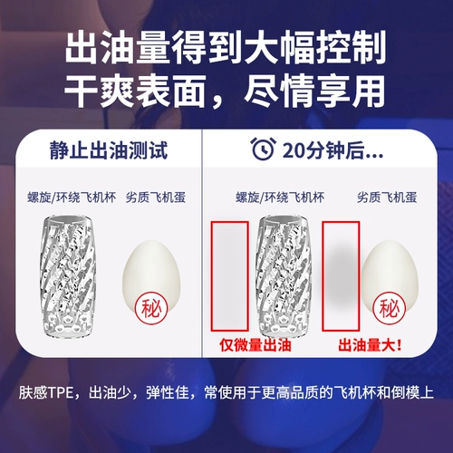 Прозрачное знаменитое устройство новички медленно играйте в самолете мужская чашка обучающая