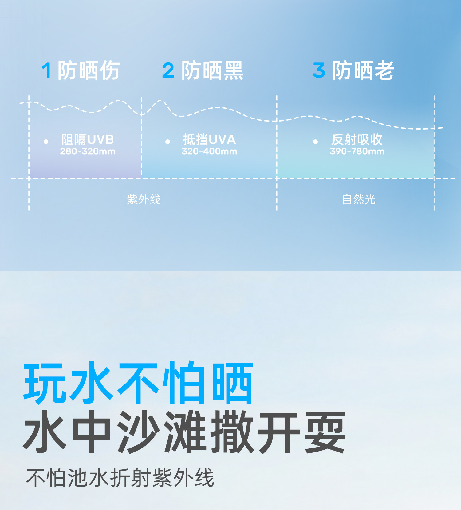 班喜迪女童防晒泳衣2026新款宝宝卡通连体长袖泳装儿童公主游泳衣 — 3
