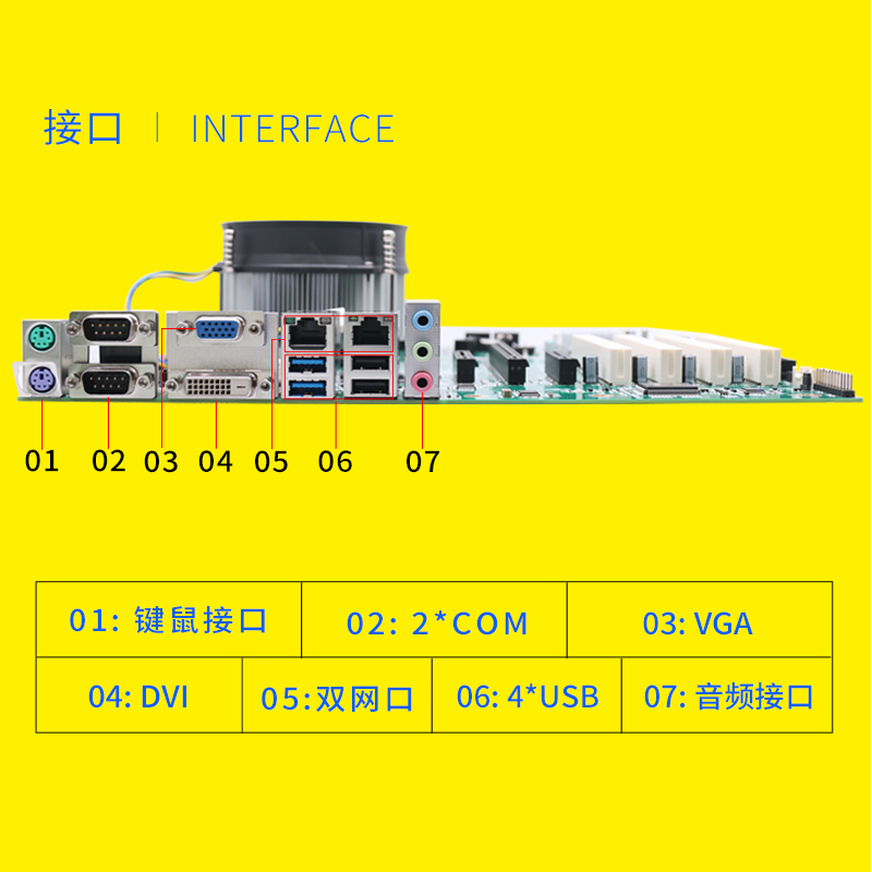 Aeon motherboard EC0-1817 Aeon Industrial Control Machine IPC-710 810 EC0-1820 Research China IPC-610L