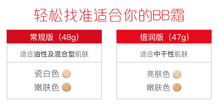 Zi Lan thẻ bb kem che khuyết điểm trang điểm trần kéo dài cơ sở giữ ẩm lỏng đề cập đến màu sắc tươi sáng không thấm nước sinh viên nữ chính hãng với một màu đỏ ròng kem nền sugao