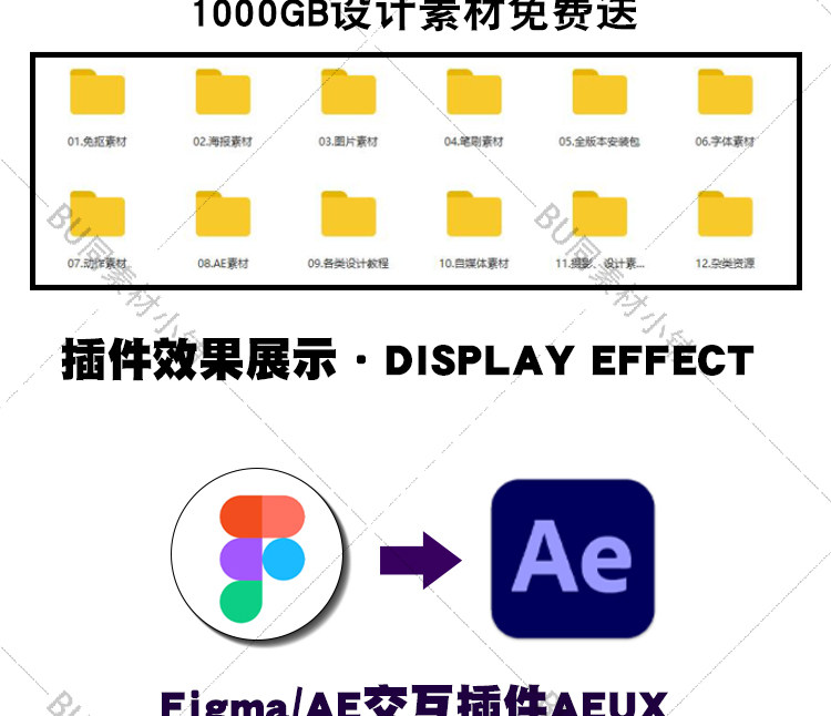 AEUX插件 AEUX Sketch Figma导入转出AE插件 Figma to AE 支持WIN/MAC AE CS2015-2023