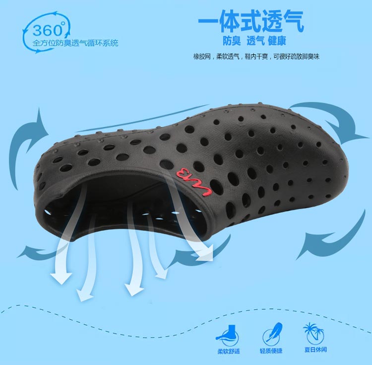 Giày lỗ nam mùa hè mới giày đi biển dép nam giày lội phiên bản Hàn Quốc của giày trượt đầu để đi làm giày thông thường giày cao cổ nam