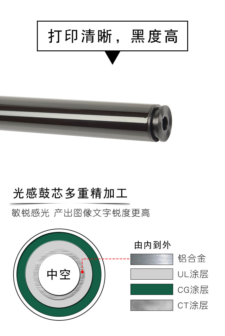 2260d phù hợp với 2702 anh em 2703dw 2740dw 7880DN 7480 7380 lõi trống 7180 nhập khẩu hình ảnh trống 7080 lõi trống đa chức năng in một trống máy - Phụ kiện máy in giá các linh kiện máy in