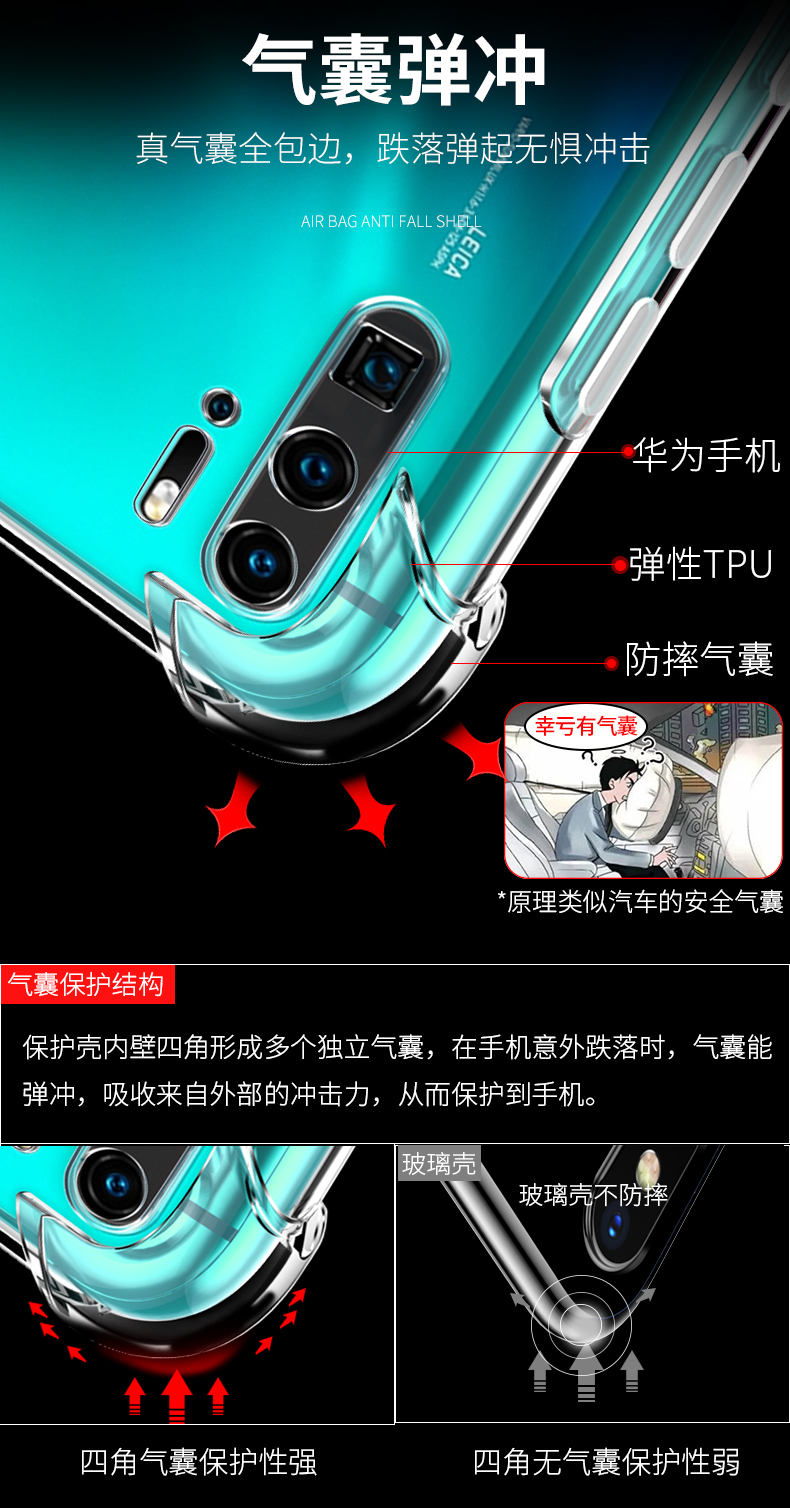 华为 四角气囊 防摔手机壳 图4