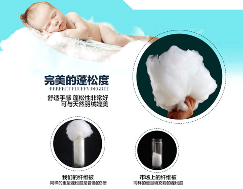 Weiyi Trang chủ Dệt may Dày mùa thu và mùa đông lông nhung Đồng bằng ấm đôi ấm 	chăn hè trần bông