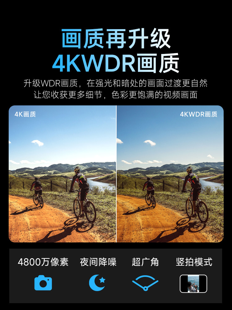 Shandog A11 Action Camera Motorcycle Helmet Riding Anti-Shake Recorder 4K Fishing Camera Non-360 Panoramic