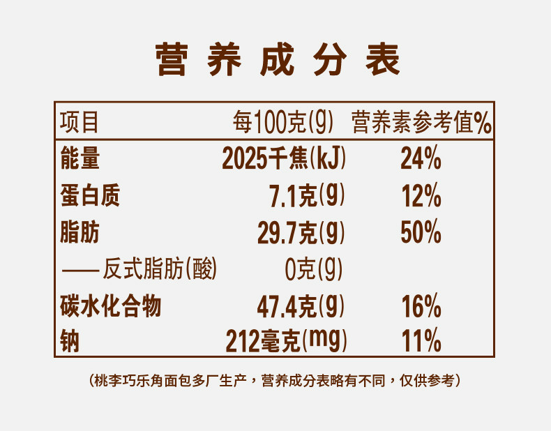 桃李 巧克力夹心牛角包 450g*2件 图7