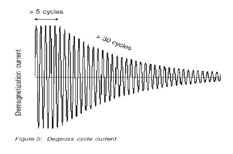 LA100-P/SP50【LEM莱姆原装现货】电流传感器测交直流5年质保 莱姆