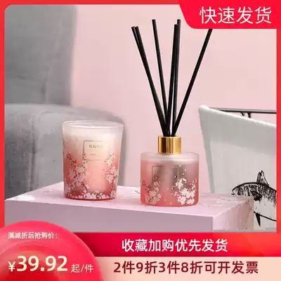 MINISO Mingchuang Youpin Flagship Store Official Store Palace Palace Series Aromatic Candle Gift Box Set Fragrant Gift