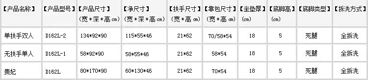  D162转角尺寸表_02.jpg