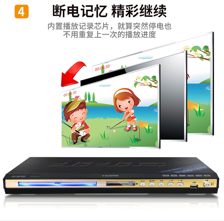 Backgammon DVD Player Home EVD Player Child CDVCD Reader HD Disc Player - Trình phát TV thông minh bộ tiếp sóng wifi