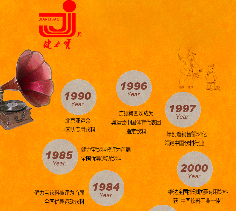 健力宝 经典纪念款 运动功能饮料330ml*24罐 图4
