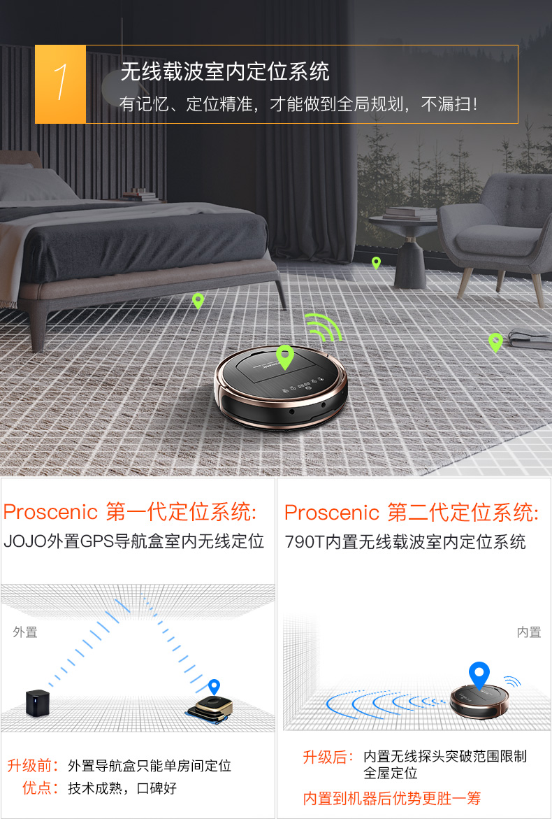 [Tự vận hành] Robot quét dọn Proscenic / Pusangnik hoàn toàn tự động lau sàn - Robot hút bụi máy hút bụi khô và ướt