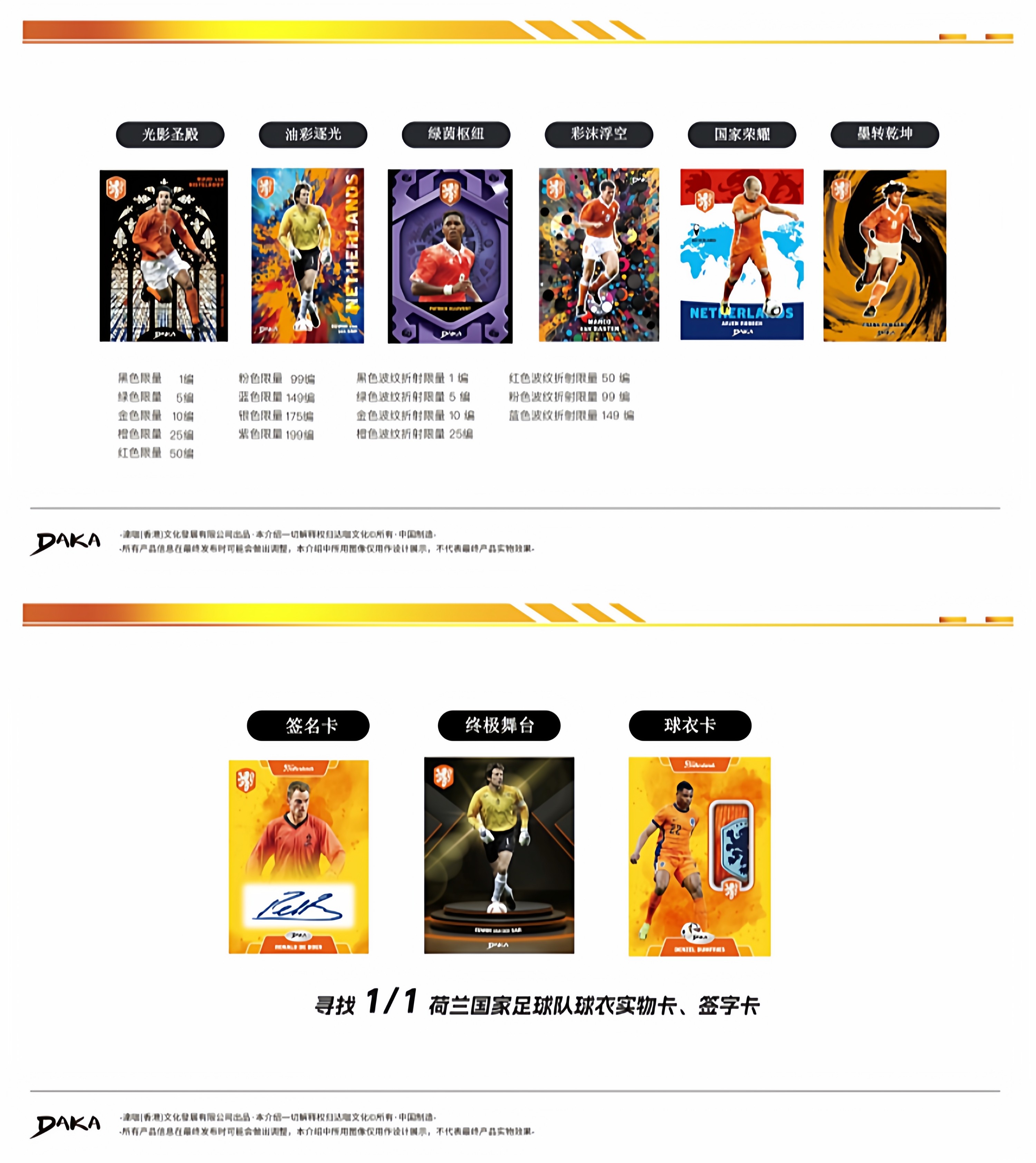 2025 DAKA Netherlands National Team TOP AUDIENCE Soccer Star Card