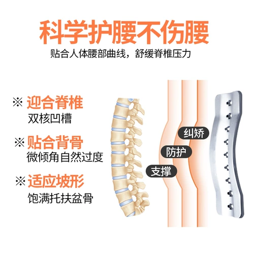 Медицинская талия   диск -up  Потери и боль в талии, тепло и тепло