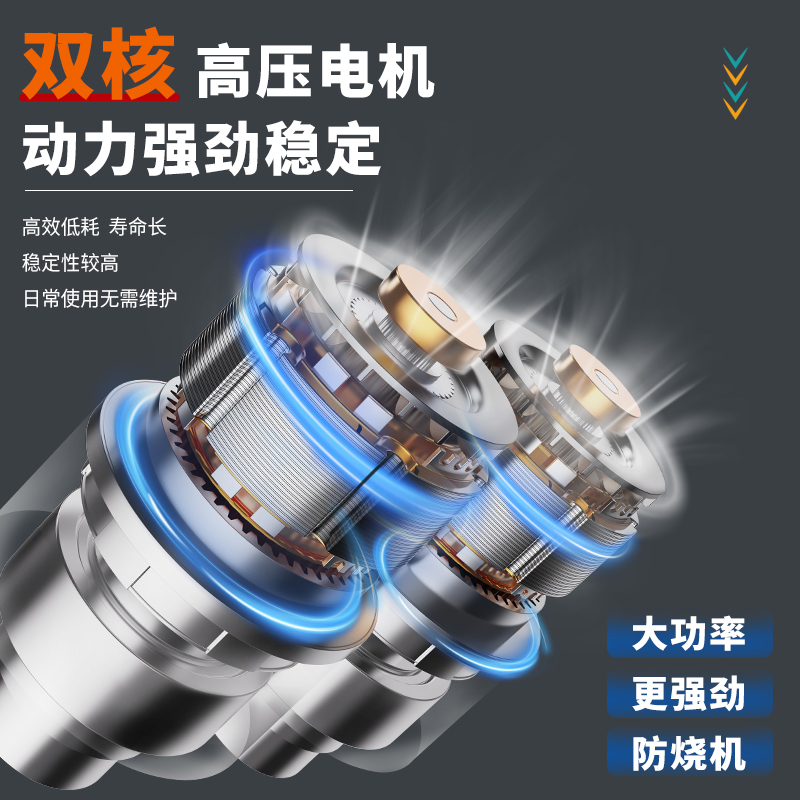 果树园林守护者：新型双泵电动喷雾器