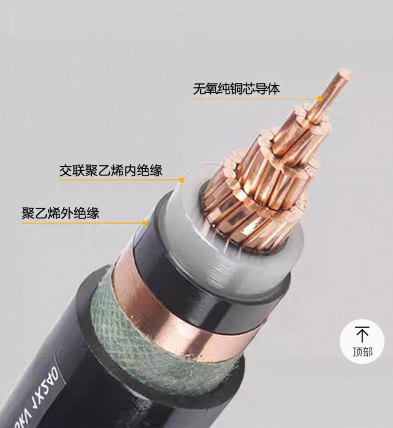 电线电缆江苏经营店
