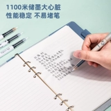 Шариковая мультяшная быстросохнущая вместительная и большая ручка-роллер для школьников, 0.5мм