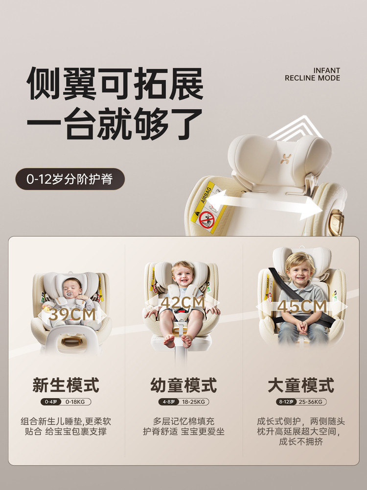 Hagaday Hakada Safety Seat for Infants, Smart Travel 3, Car Seat for Children Aged 0-12, Can Be Used in the Car with Ventilation