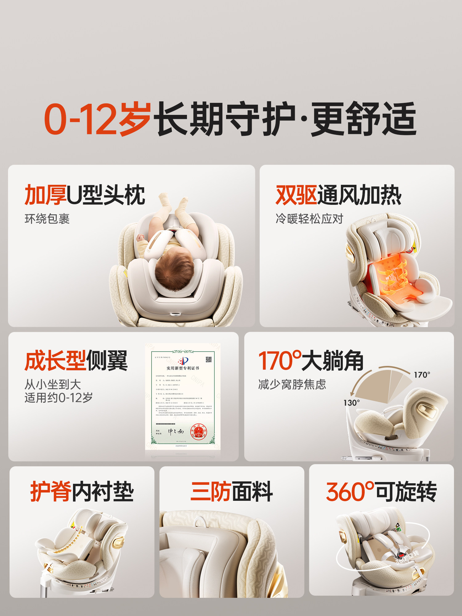 Hagaday Hakada Safety Seat for Infants, Smart Travel 3, Car Seat for Children Aged 0-12, Can Be Used in the Car with Ventilation