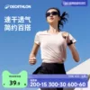 Товары от 迪卡侬旗舰店