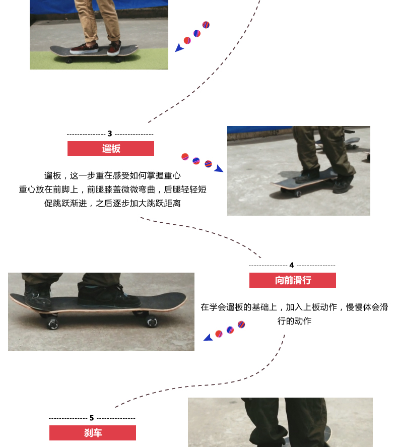 Skateboard pour homme DECATHLON    - Ref 2592734 Image 20