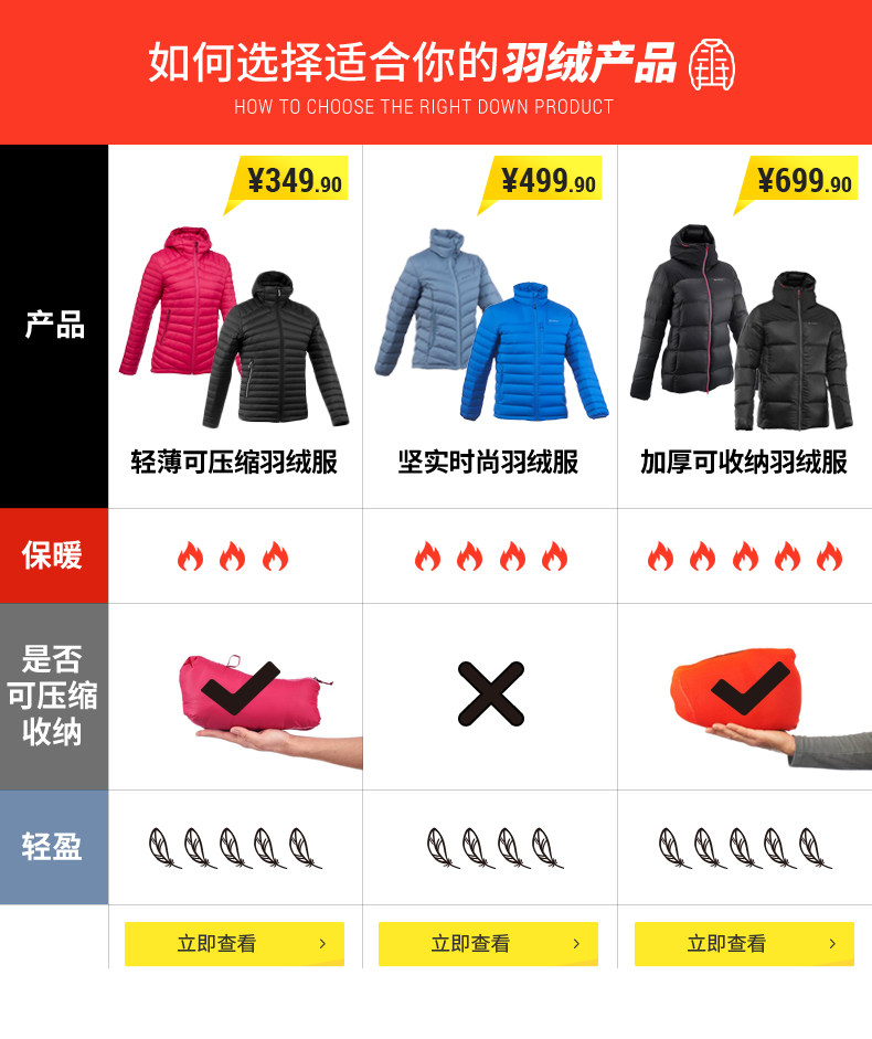 Blouson homme DECATHLON    en Nylon - Ref 3121898 Image 7