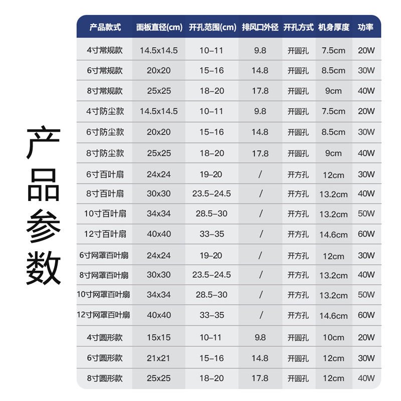 12寸窗式排风扇:厨房里的清风使者