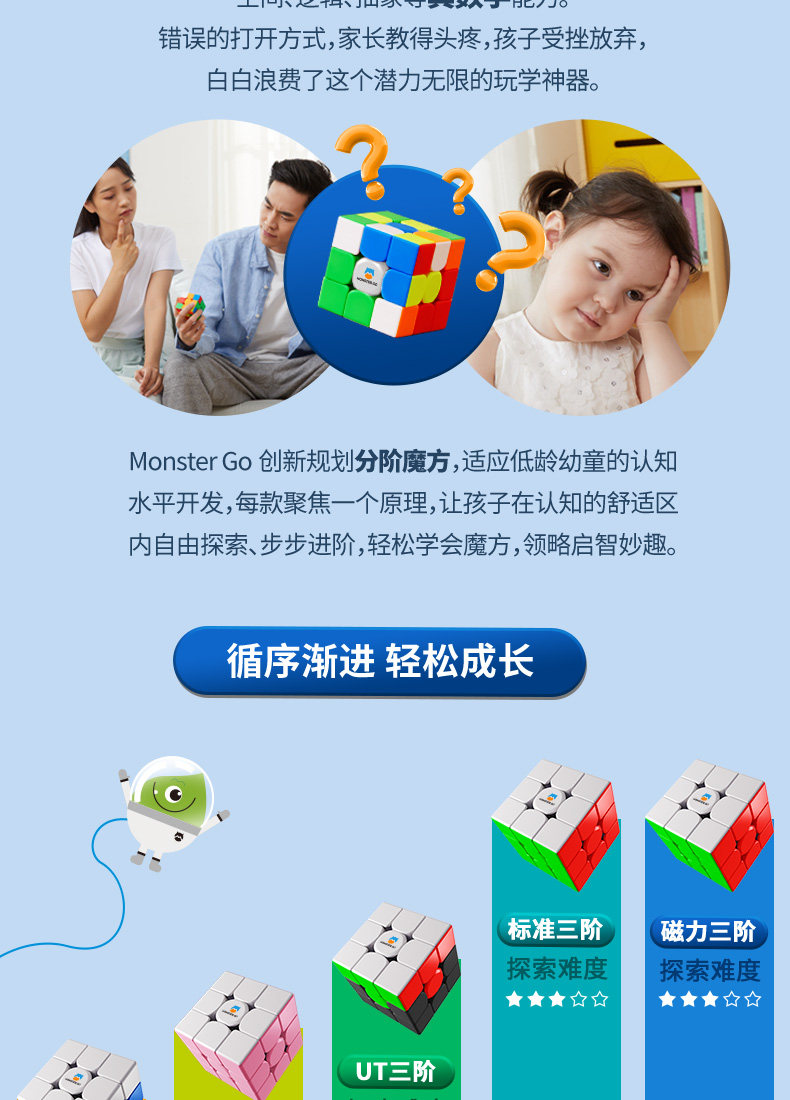 Кубик Рубика 魔方小站 gan厂家mg3萌刻edu磁力三阶初学入门教育版儿童益智玩具
