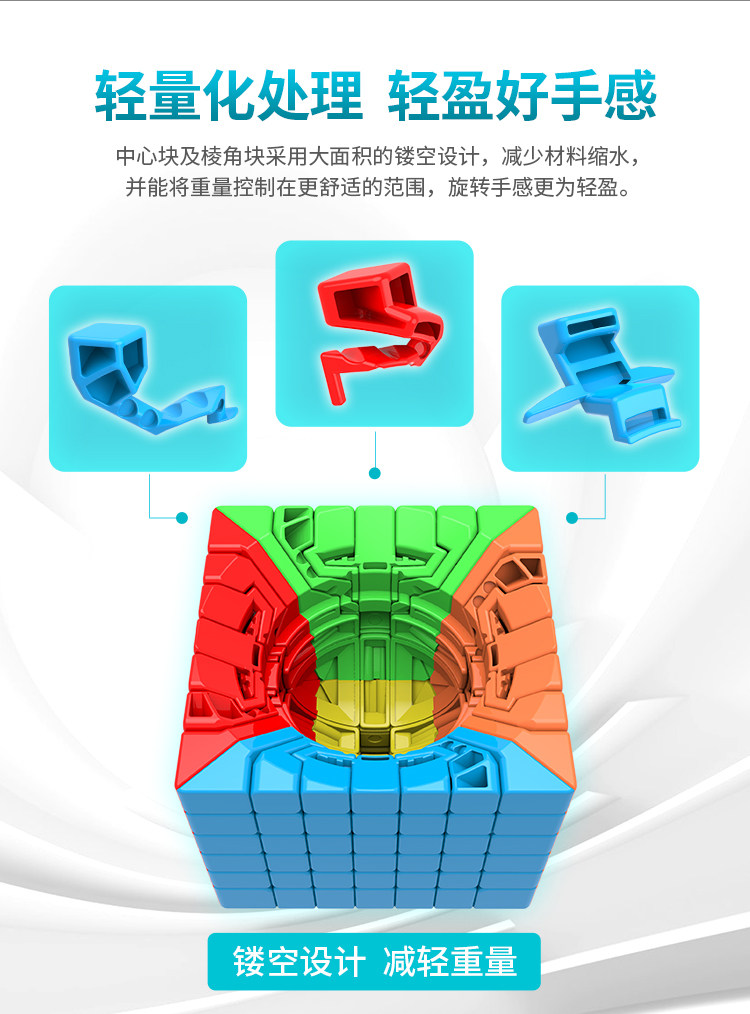 Кубик Рубика 魔方小站 魔域文化魔方教室魅龙4567四五六七阶魔方初学进阶者 Magic culture