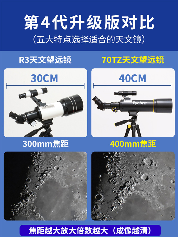 Moon-Watching Children's Astronomical Telescope, Professional Stargazing, High Magnification, High-Definition, Student Boys' Telescope, Children's Day Gift