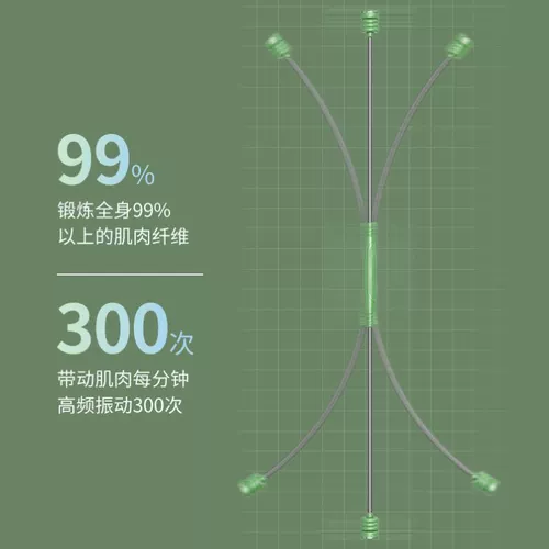 Учебное повествование о линии вера
