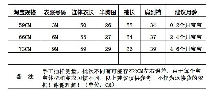 Coffret cadeau pour bébé - Vêtements + Accessoires - Ref 1977373 Image 9