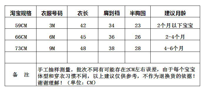 Coffret cadeau pour bébé - Vêtements + Accessoires - Ref 1950606 Image 6