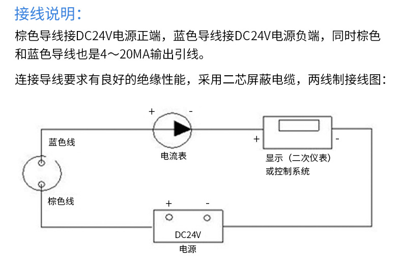 K9200T-II Integrated Vibration Transmitter_09