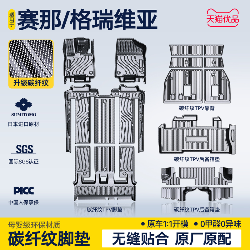 Suitable for 27 Models of Toyota Sienna/Granvia Floor Mats, Sienna Tpv Carbon Fiber Pattern Tpe Full Surround Floor Mats, Middle Row 26