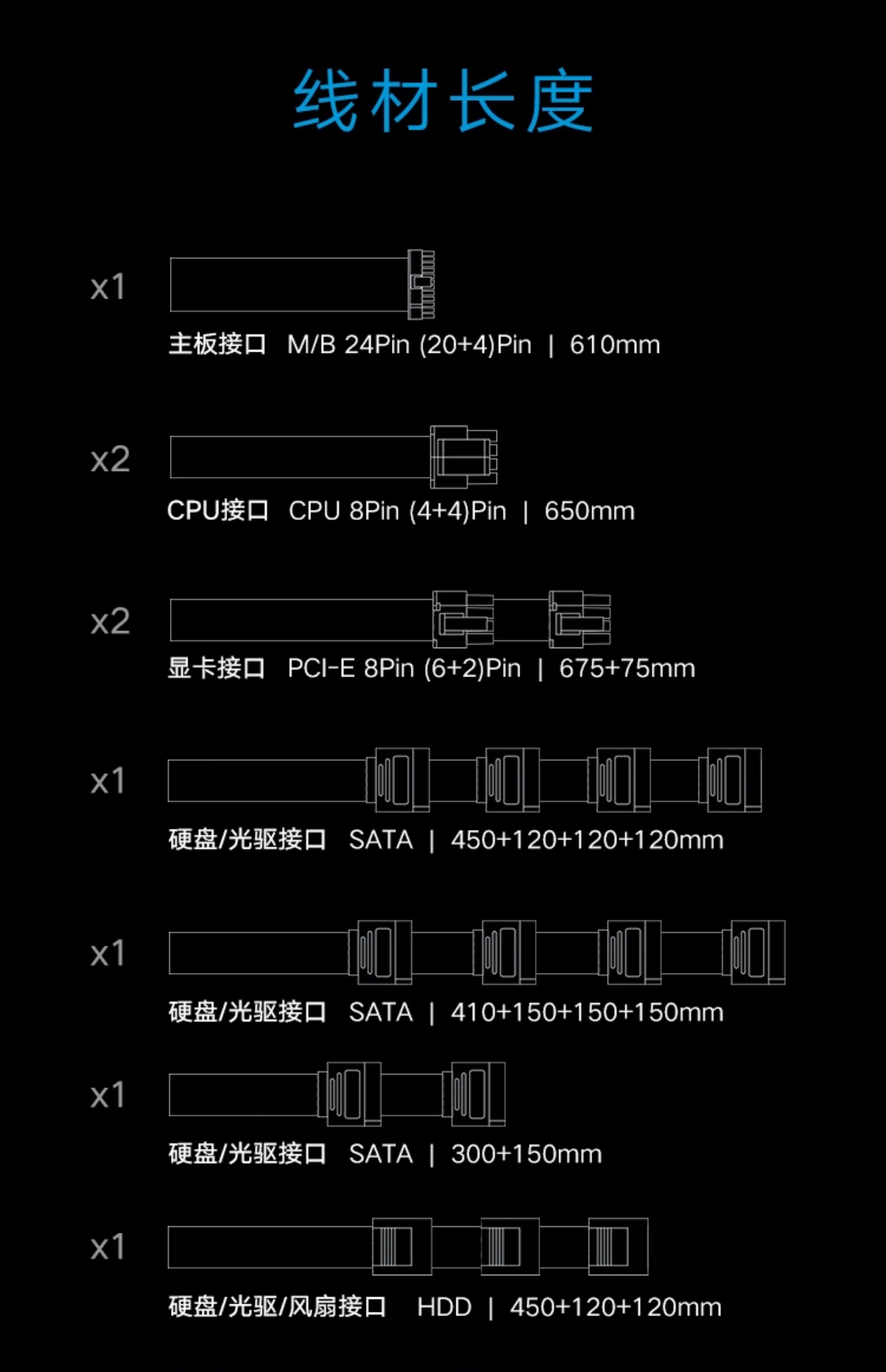 Электропитание для ПК 海韵电源core 650w金牌全模额定750w/850w/1000w电脑主机atx3.0 Seasonic