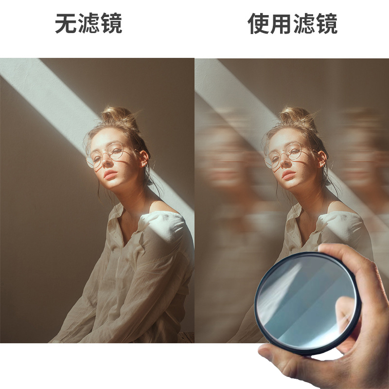 Shadow Trailing, Blur, Stretch, Ghosting Special Effects, Prism Filter, Photography Creative Shooting Tool