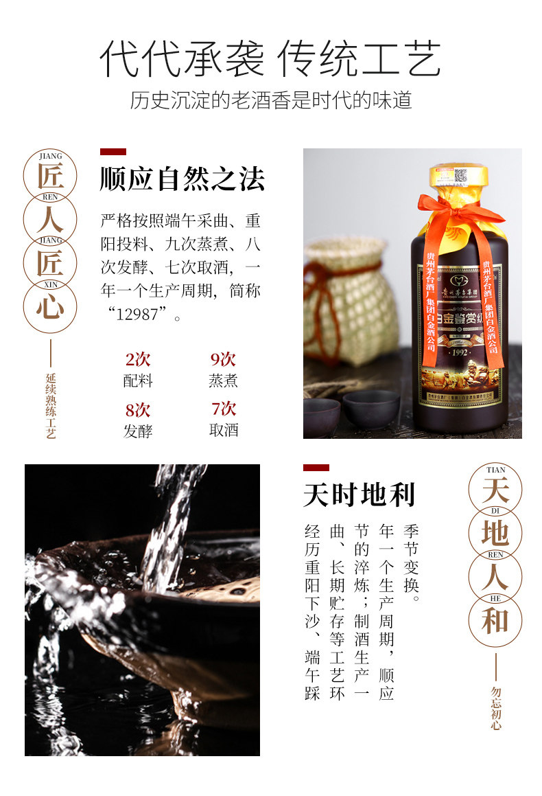 茅台集团 白金酒 53度 酱香型 鉴赏级1992 500ml*6瓶 图6
