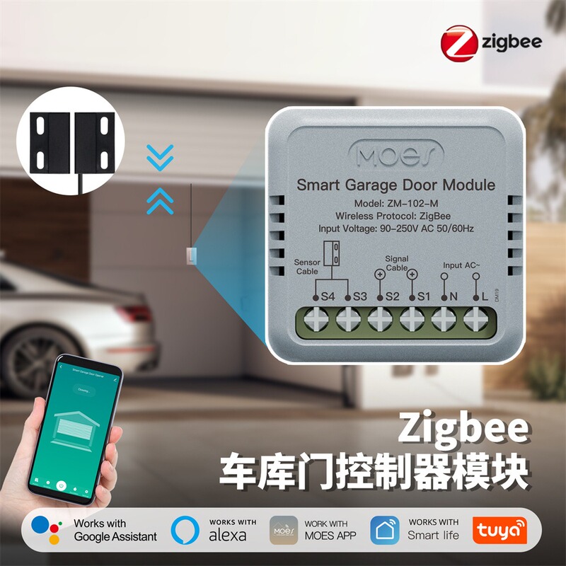 Tuya Zigbee Garage Door Switch Remote Wireless Control Smart Switch Module Alexa Voice Control