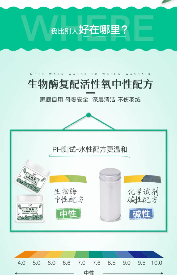Hongfeng xuống áo giặt đại lý giặt hộ gia đình để mỡ quần áo quần áo để vết bẩn chất tẩy rửa đặc biệt - Dịch vụ giặt ủi nước tẩy áo màu