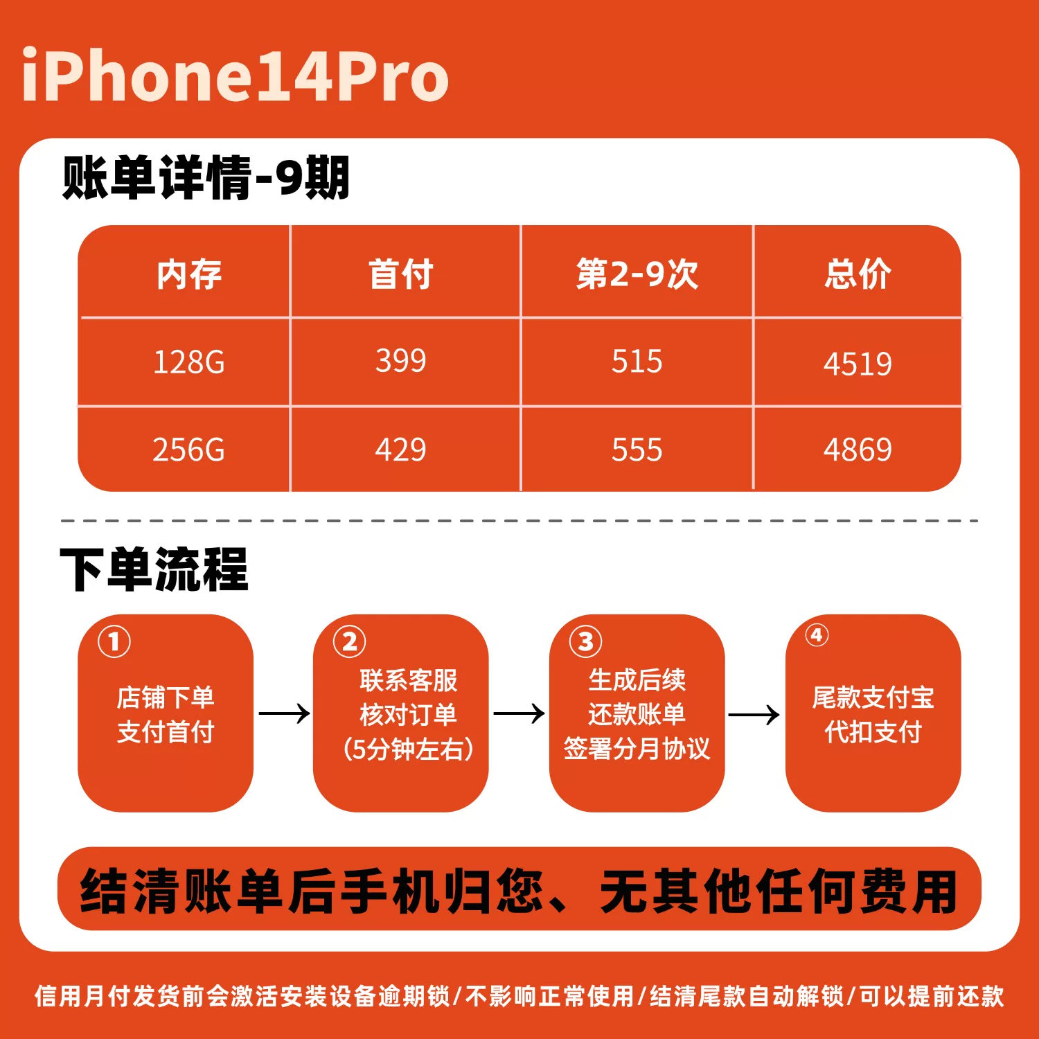 Apple/ Apple, подлинный iPhone 14, мобильный телефон, официальный продукт, 5G, поддержка функций для всех стандартов сетевой связи