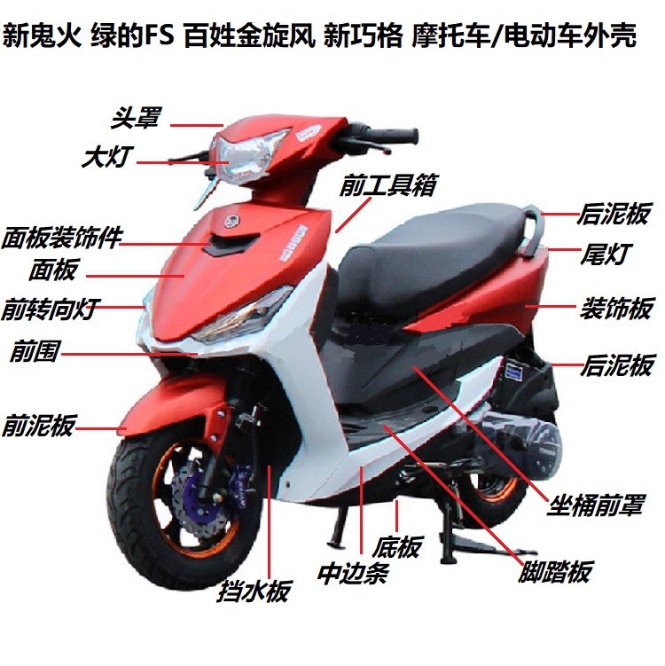 FS New Chocolate Shell Green DEAN New Chocolate LingPAI XQG Case Plastic Parts