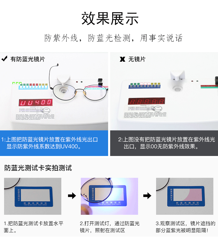 Kính chống tia cực tím cao cận thị kính gọng tròn retro nam nam full frame cá tính Hàn Quốc dễ thương siêu nhẹ gọng kính đẹp