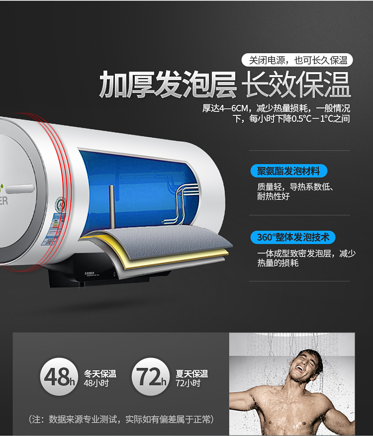 bình nóng lạnh trực tiếp Midea Midea F40-15A3 (HI) máy nước nóng điện nhỏ 40 lít treo tường phòng tắm gia đình 50 lít giá bình nóng lạnh ariston 20l