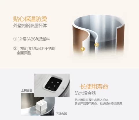 may xay sua dau nanh Joyoung / Jiuyang DJ13R-P3 Q3 Soymilk Bộ lọc miễn phí chính hãng Bộ lọc miễn phí hoàn toàn bị hỏng Tường miễn phí may lam sua hat