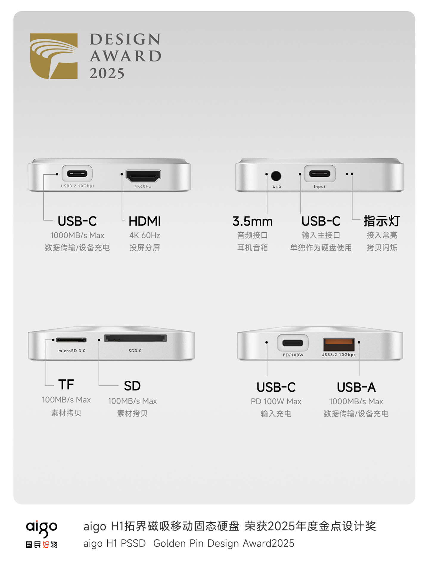 Patriot H1 8-in-1 Magnetic Mobile Solid-State Drive 1t Large-Capacity Mobile Hard Drive for Both Mobile Phones and Computers