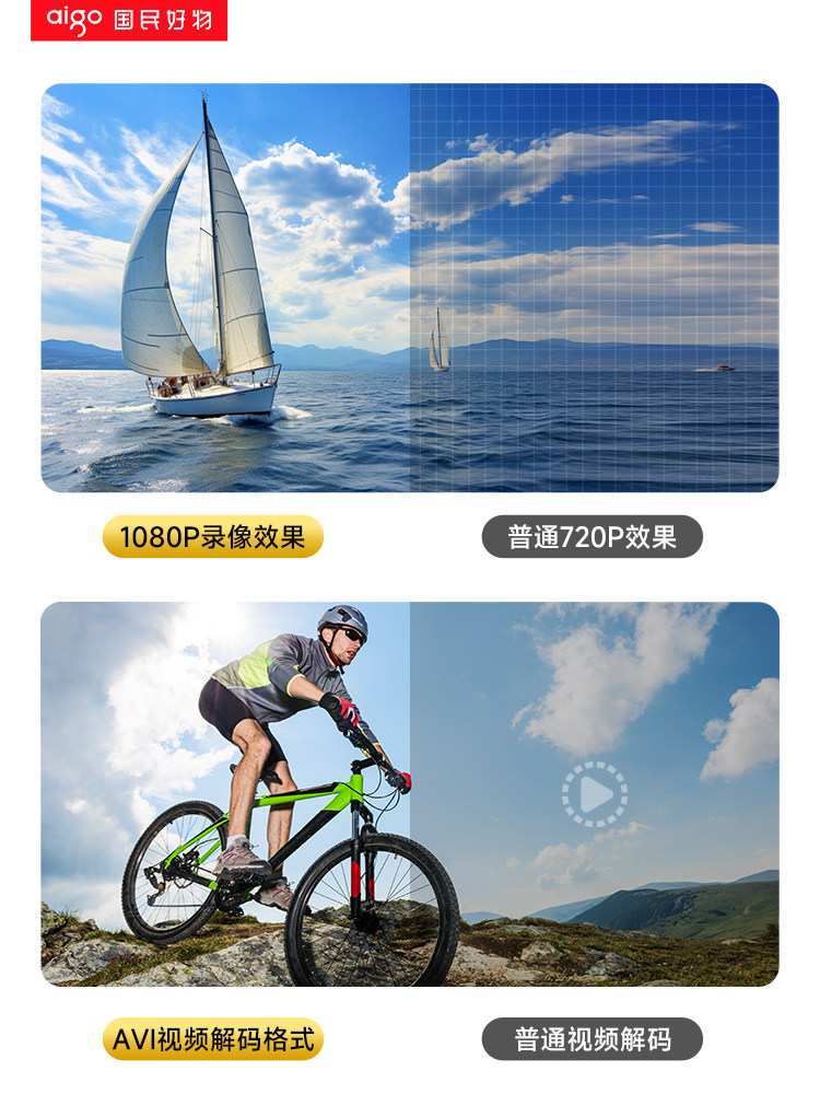 Patriot Law Enforcement Recorder, Driving Recorder, Camera, One-Touch High-Definition Shooting, Work Site Device, Chest-Mounted