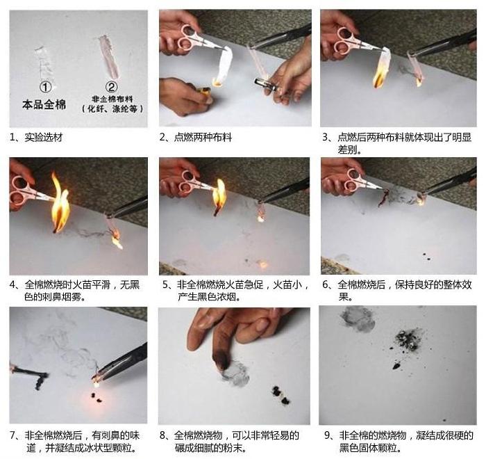 Tấm bông Giường học sinh ba mảnh Giường ngủ Ký túc xá Giường đơn nhân viên chăn gối sọc xanh đậm - Khăn trải giường drap giường