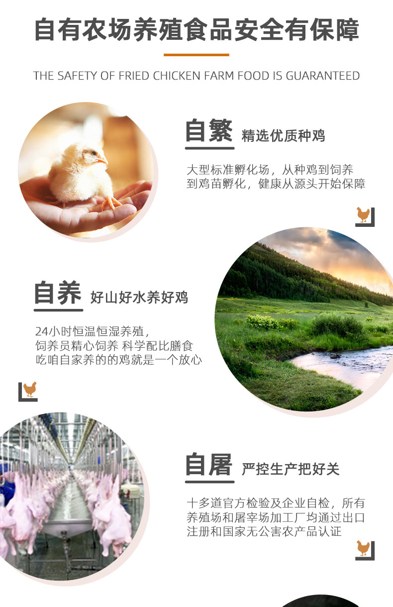 肯德基供应商 大用 黑椒上校鸡块 4斤 图5
